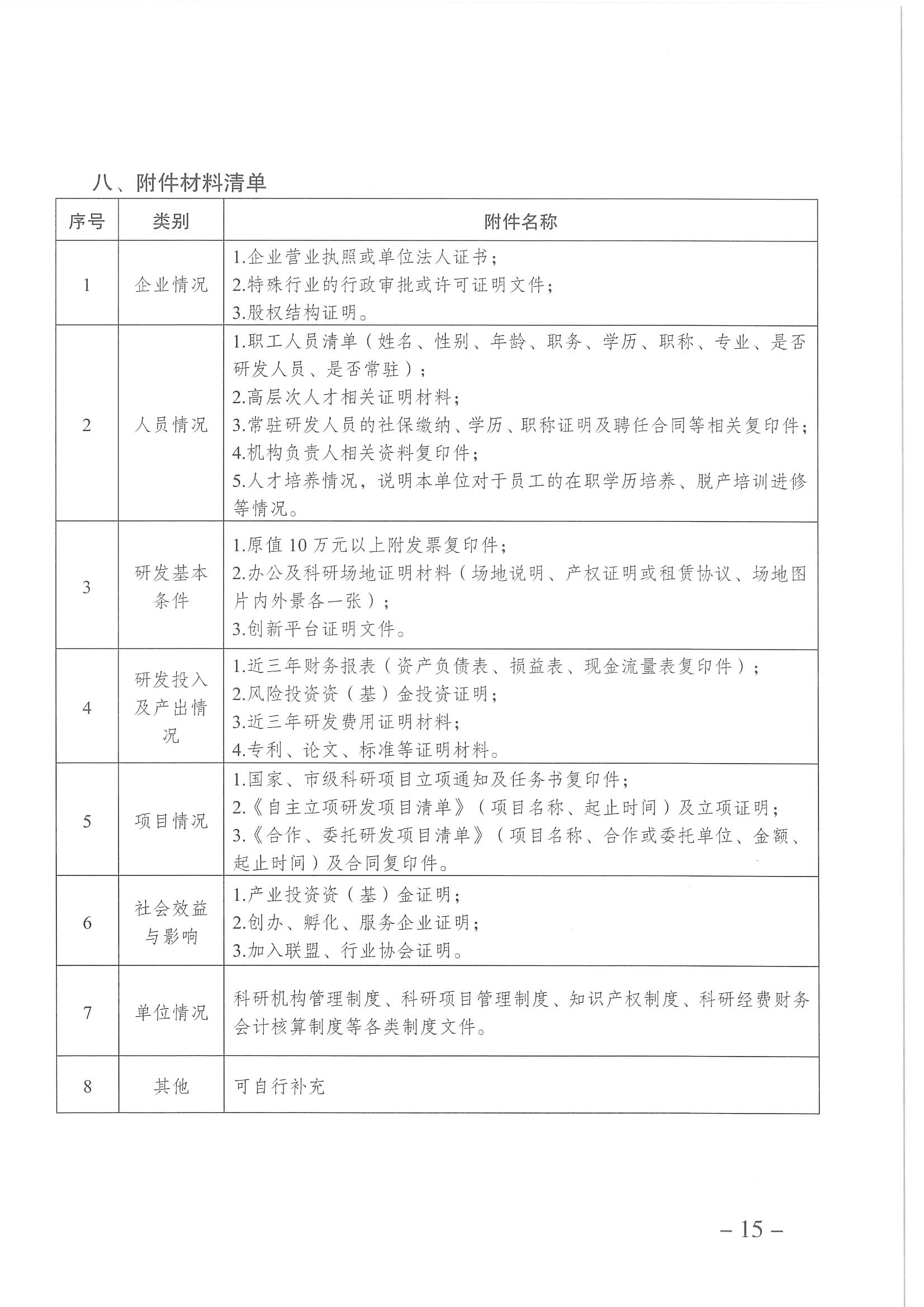 重慶渝北區新型研發機構申報10