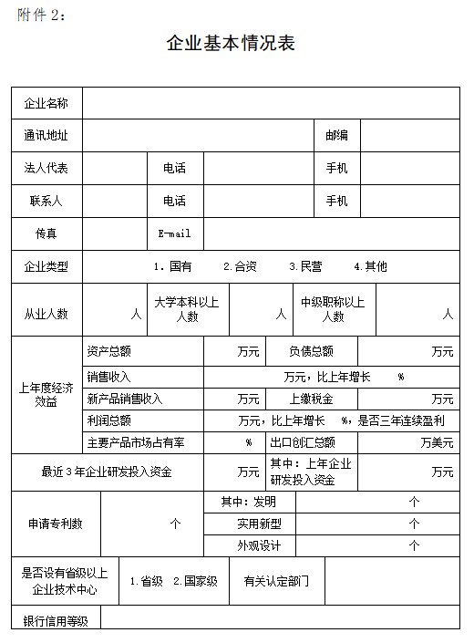 企業基本情況表