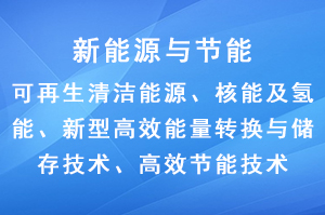 國(guó)家重點(diǎn)支持的高新（新能源與節(jié)能）技術(shù)領(lǐng)域有哪些？