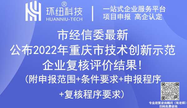 2022年重慶市技術創新示范企業復核評價結果