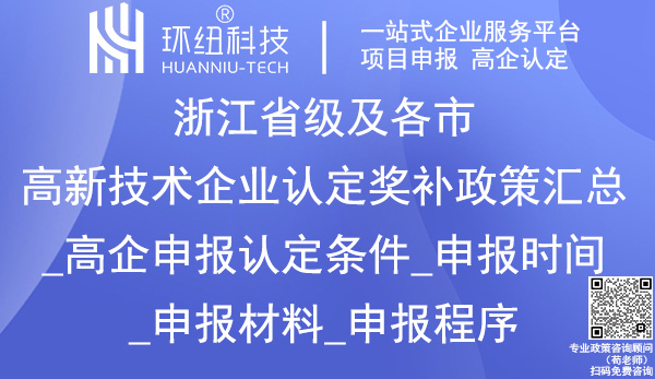 浙江省各市區高新技術企業獎勵政策