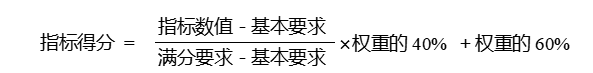 評價(jià)指標(biāo)得分計(jì)算