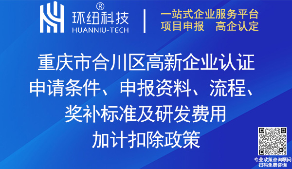 合川區高新企業認證
