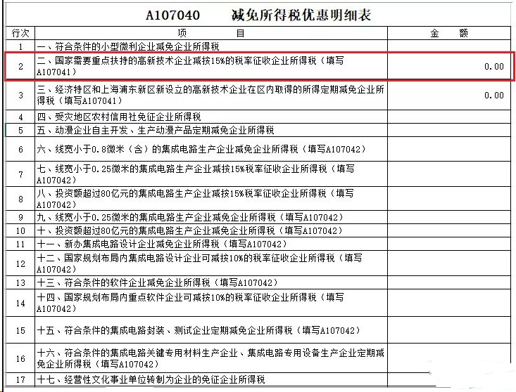 高新技術企業減免所得稅明細表