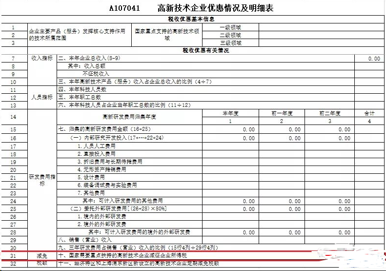 高新技術企業優惠情況明細表